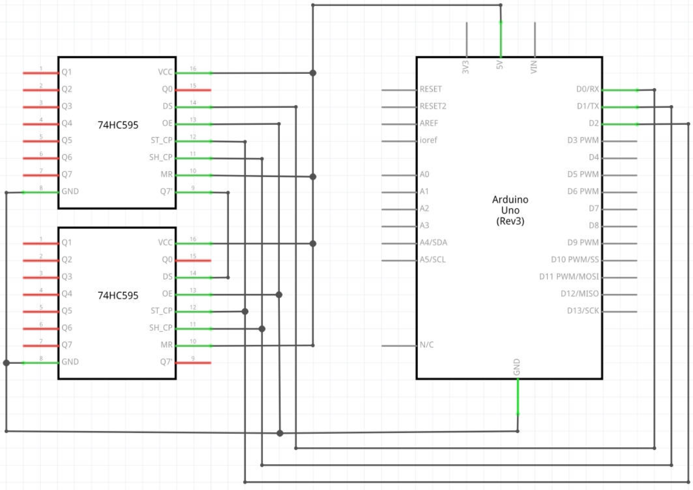 Shift registers sequential connection